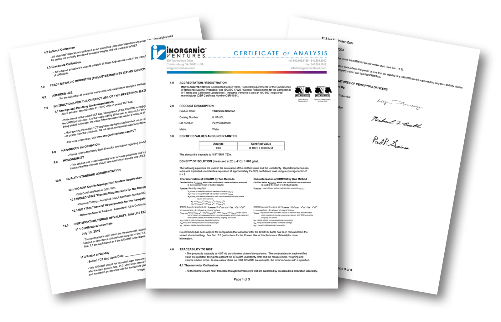 Inorganic Ventures Certificate of Analysis