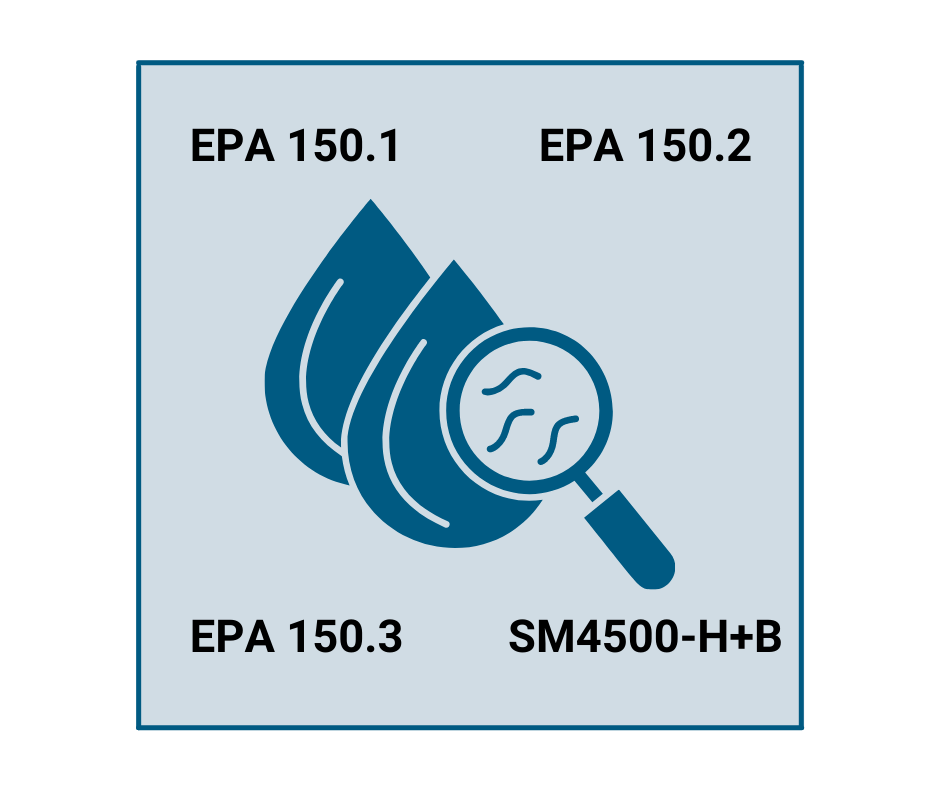 EPA signage inorganic ventures