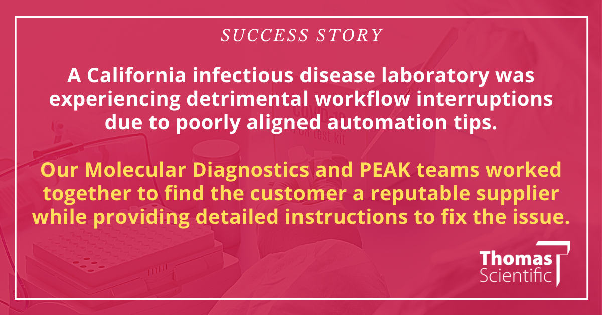Detection Success Story
